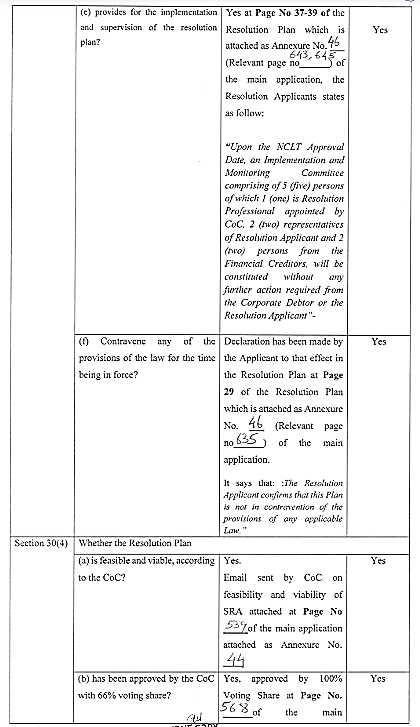 Exhibit reproduced from the original judgment