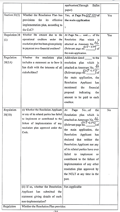 Exhibit reproduced from the original judgment