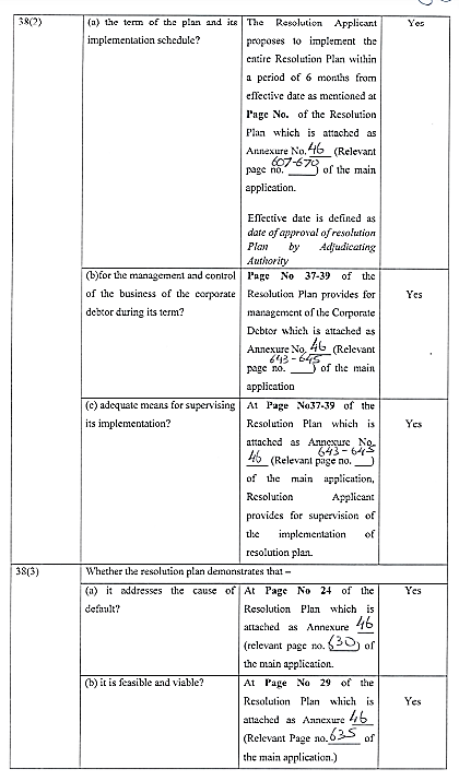 Exhibit reproduced from the original judgment