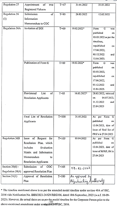 Exhibit reproduced from the original judgment