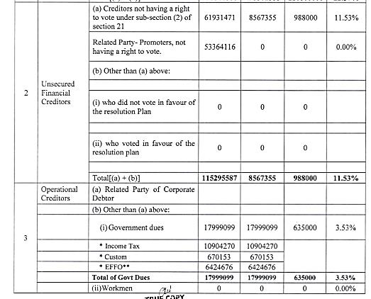 Exhibit reproduced from the original judgment