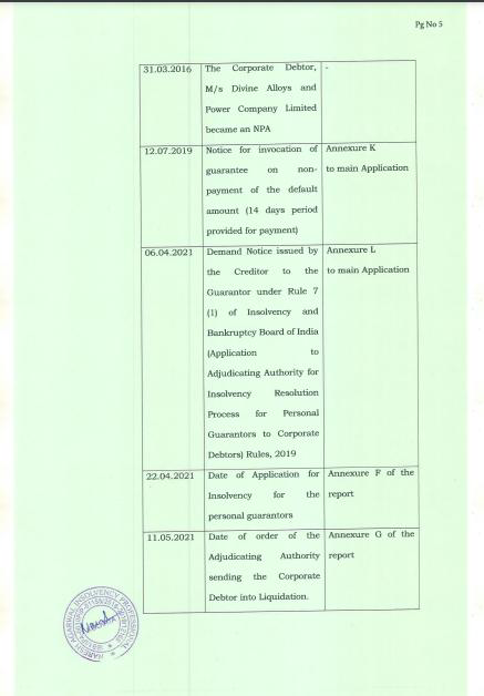 Exhibit reproduced from the original judgment