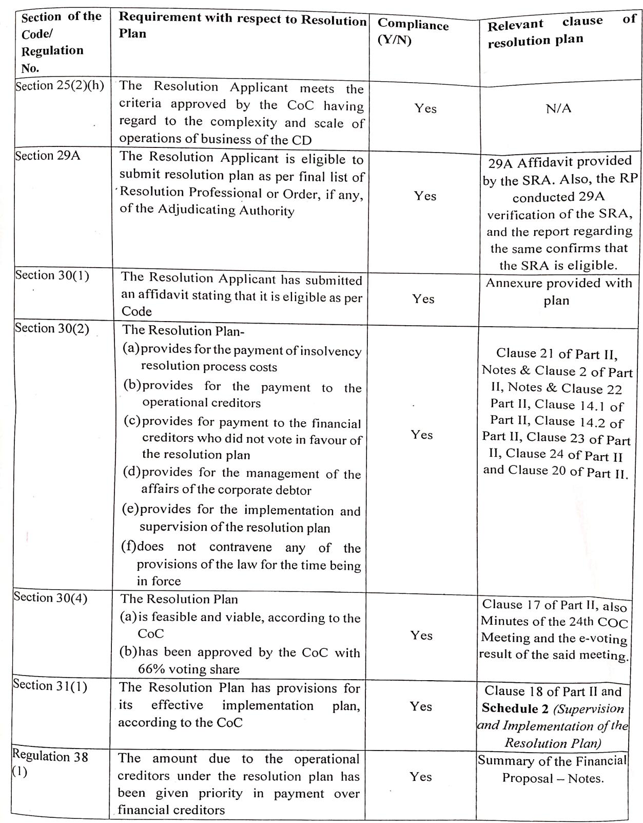 Exhibit reproduced from the original judgment