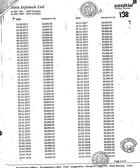 Exhibit reproduced from the original judgment