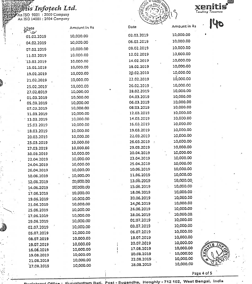 Exhibit reproduced from the original judgment