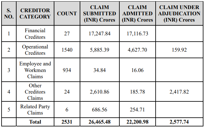 Exhibit reproduced from the original judgment