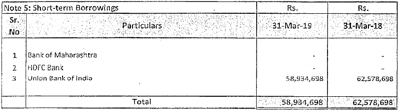 Exhibit reproduced from the original judgment