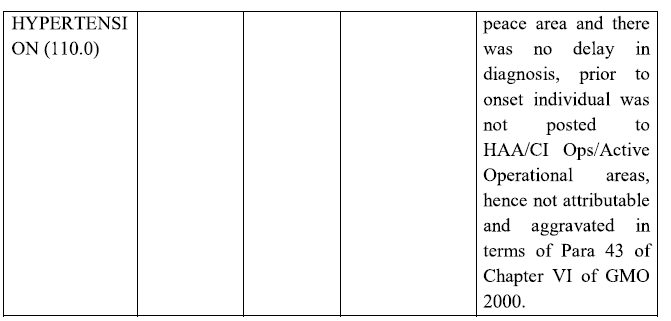 Exhibit reproduced from the original judgment