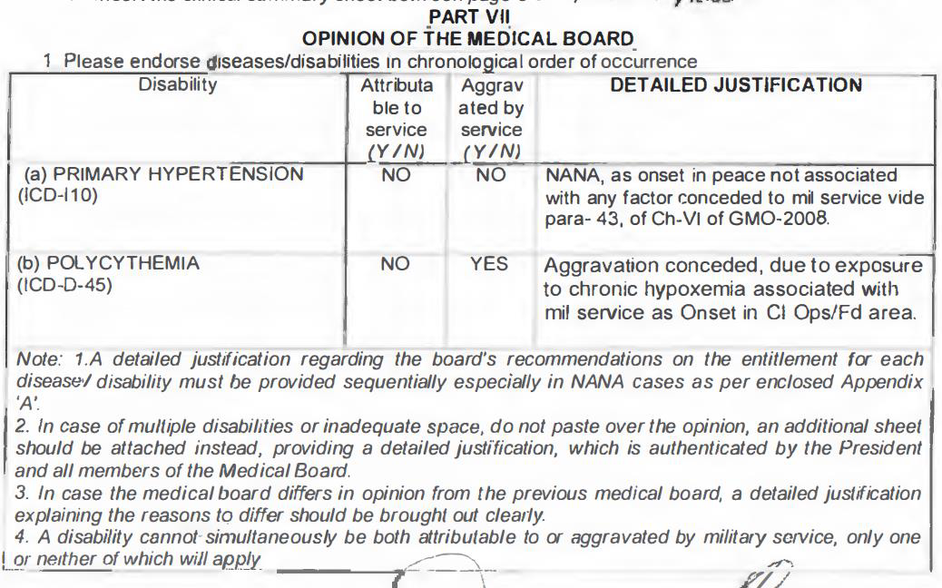 Exhibit reproduced from the original judgment