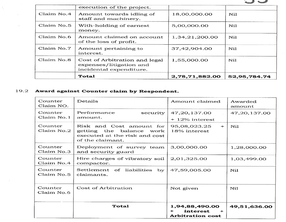 Exhibit reproduced from the original judgment