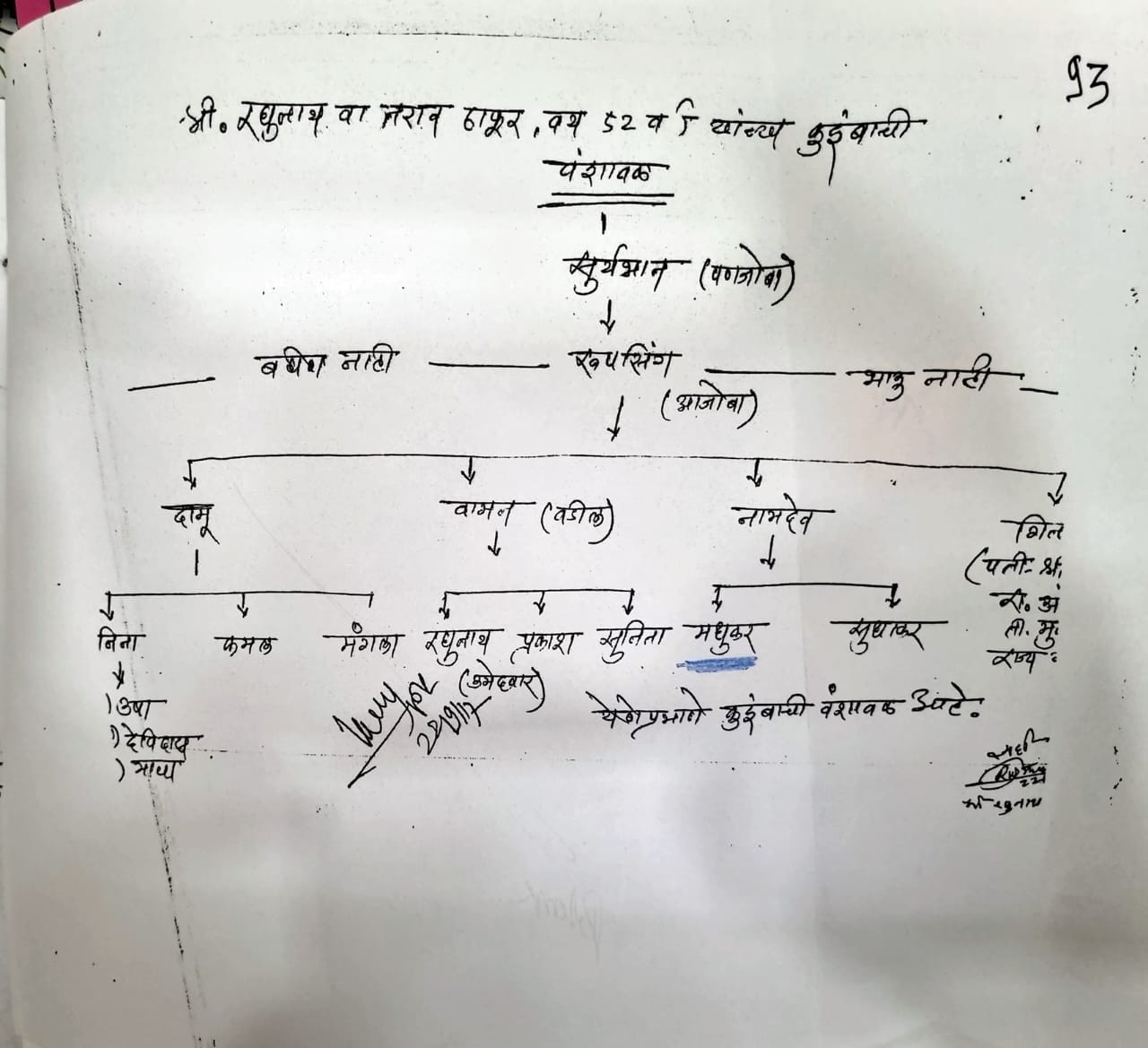 Exhibit reproduced from the original judgment