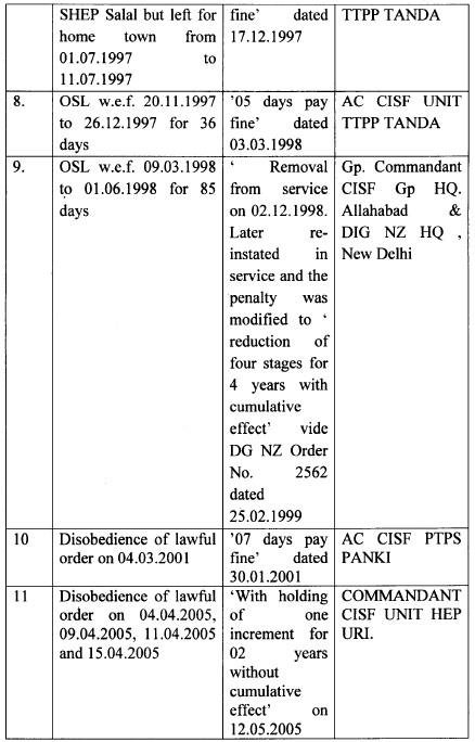 Exhibit reproduced from the original judgment