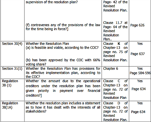 Exhibit reproduced from the original judgment