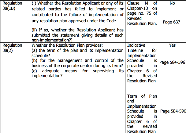 Exhibit reproduced from the original judgment