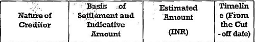 Exhibit reproduced from the original judgment