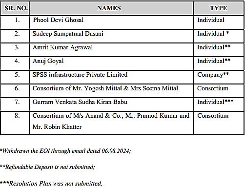 Exhibit reproduced from the original judgment