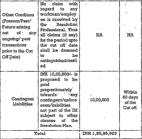 Exhibit reproduced from the original judgment