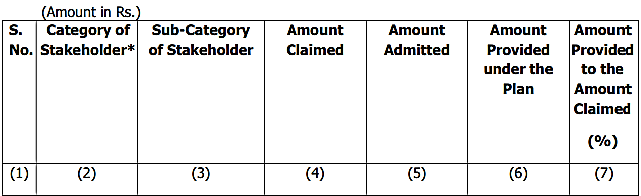 Exhibit reproduced from the original judgment