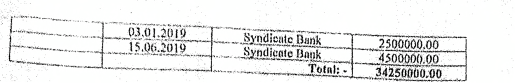 Exhibit reproduced from the original judgment