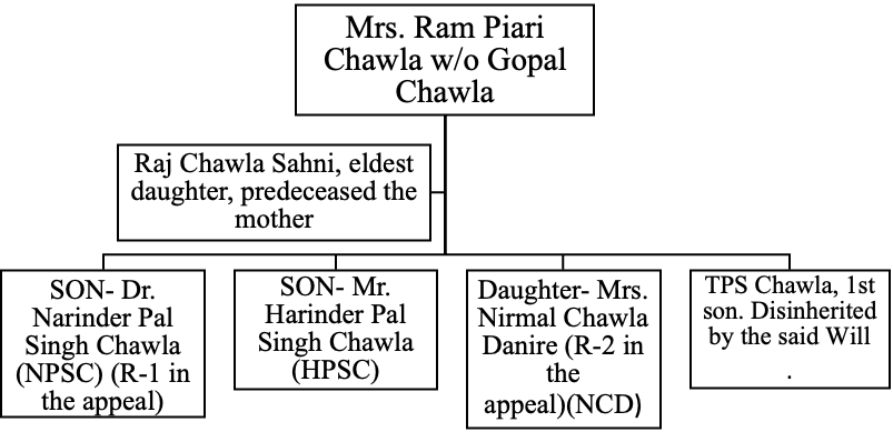 Exhibit reproduced from the original judgment