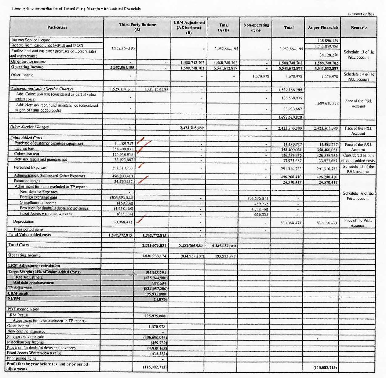 Exhibit reproduced from the original judgment