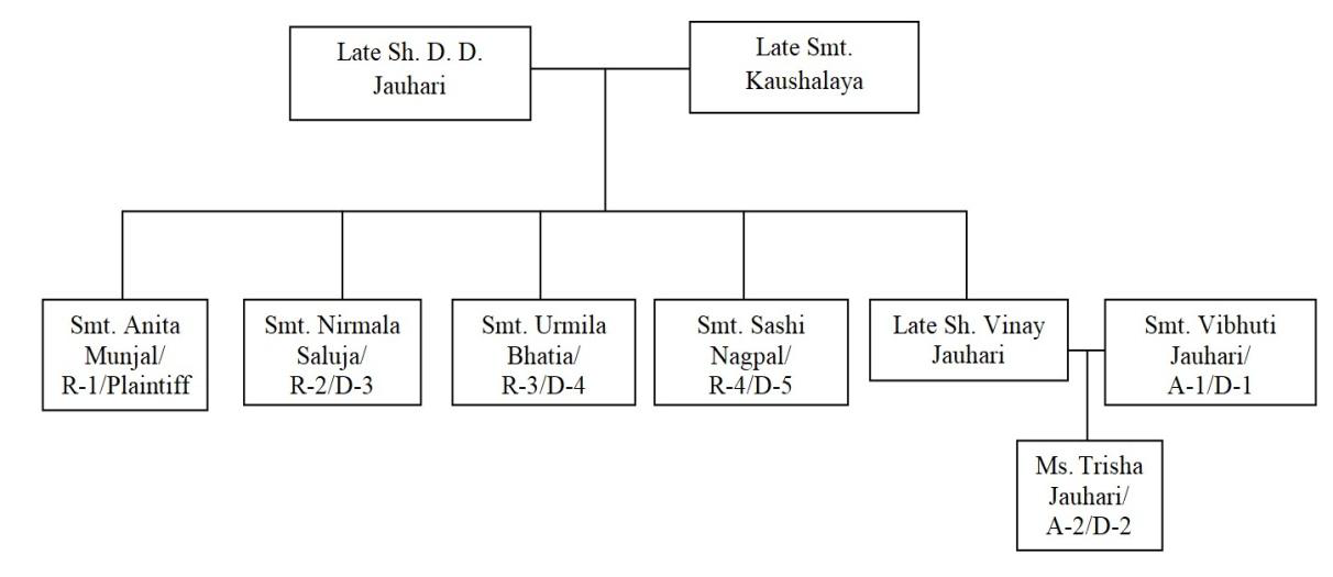 Exhibit reproduced from the original judgment