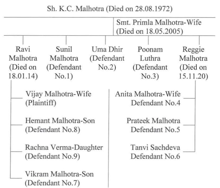 Exhibit reproduced from the original judgment