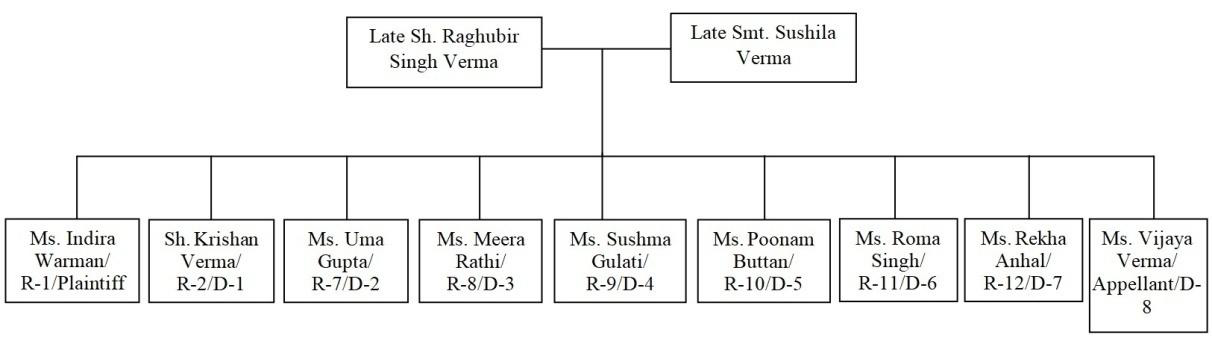 Exhibit reproduced from the original judgment