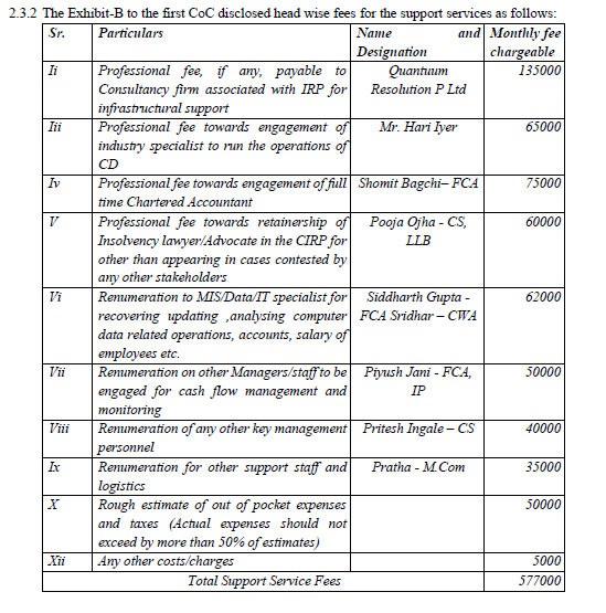 Exhibit reproduced from the original judgment