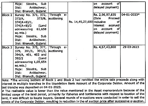 Exhibit reproduced from the original judgment