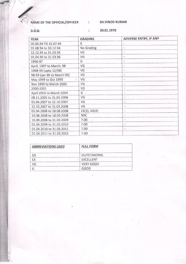 Exhibit reproduced from the original judgment