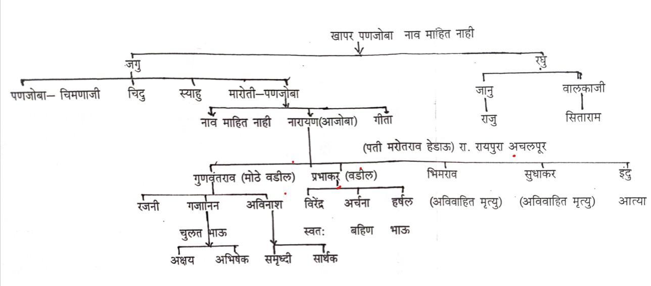 Exhibit reproduced from the original judgment
