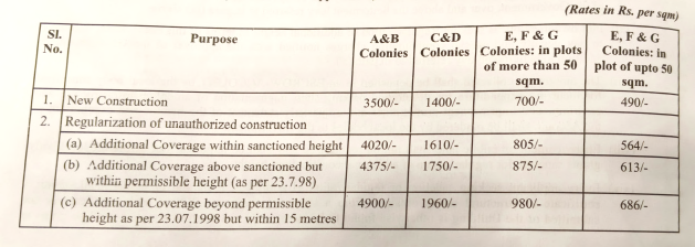 Exhibit reproduced from the original judgment