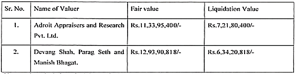 Exhibit reproduced from the original judgment