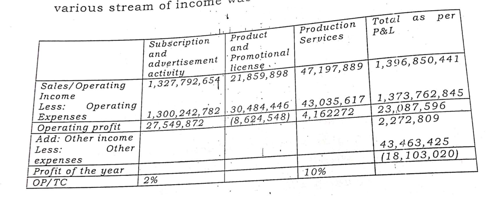 Exhibit reproduced from the original judgment