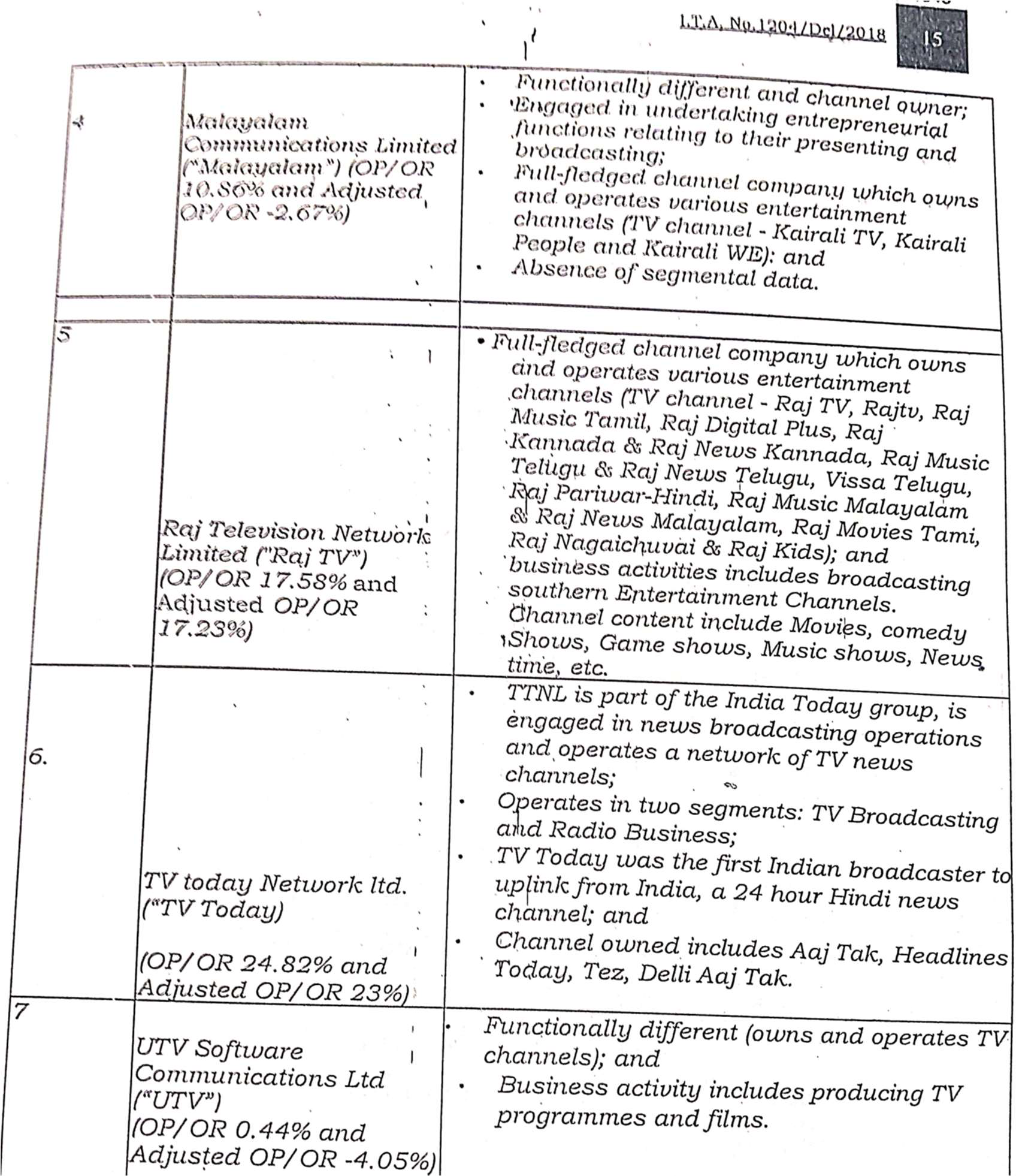 Exhibit reproduced from the original judgment