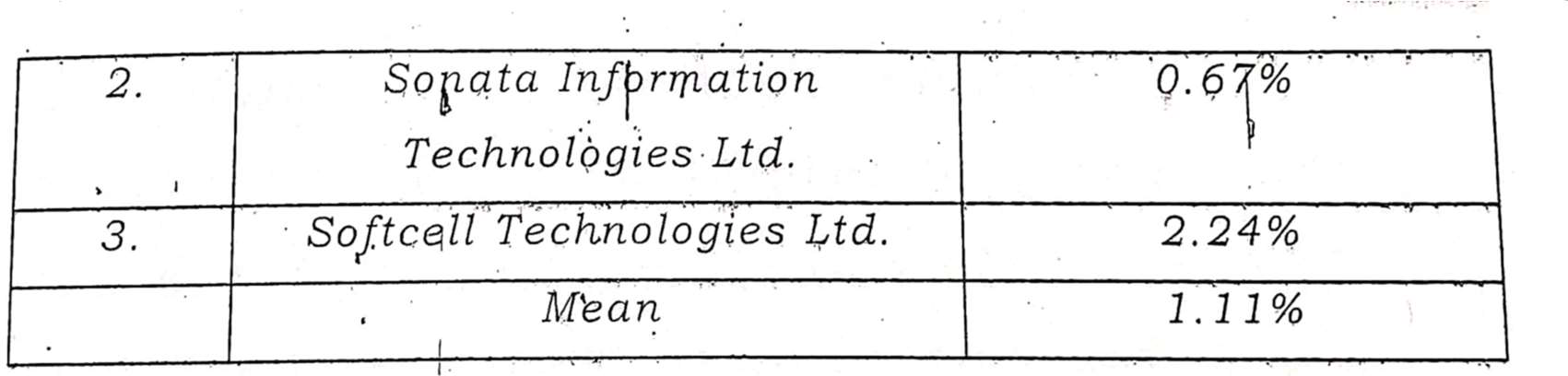 Exhibit reproduced from the original judgment