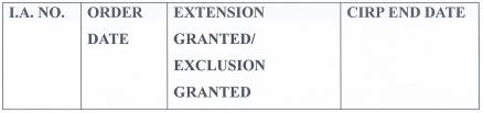 Exhibit reproduced from the original judgment