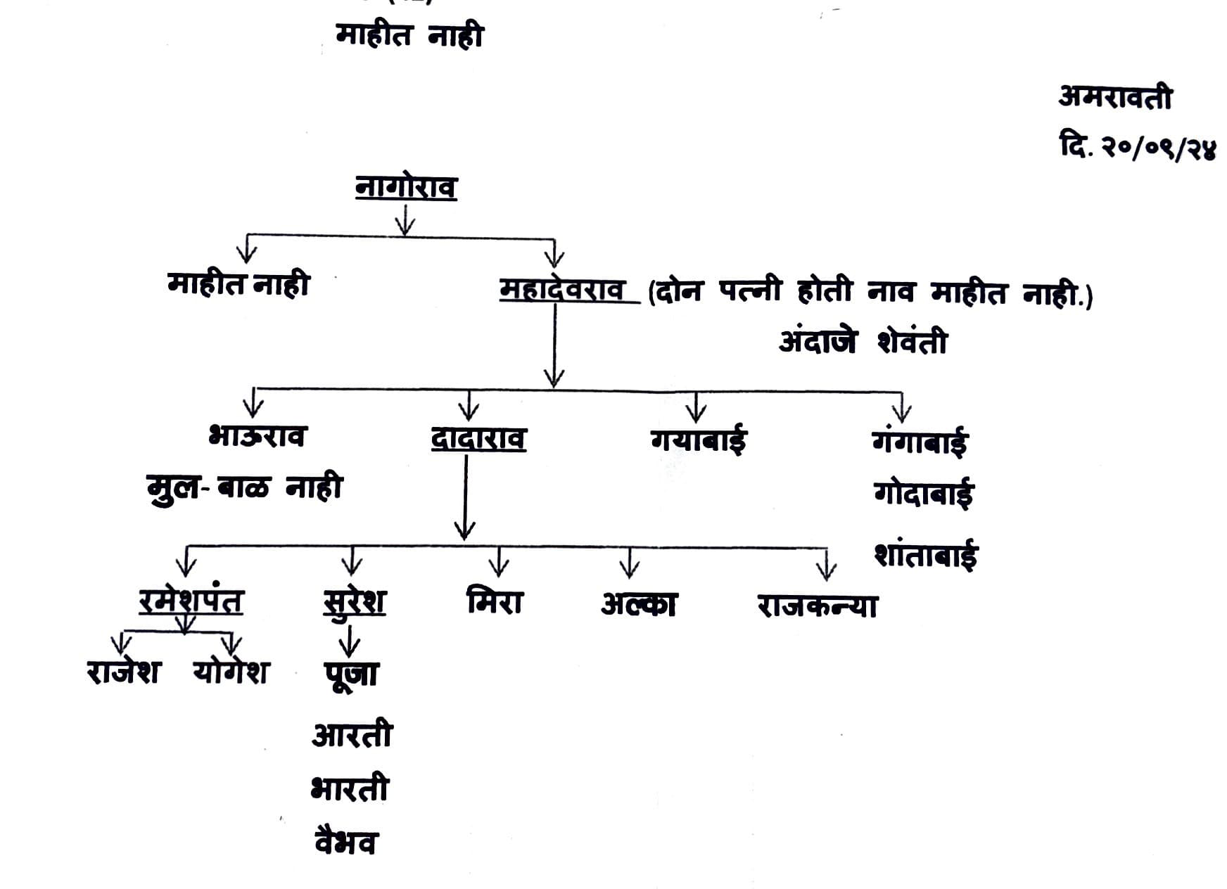 Exhibit reproduced from the original judgment