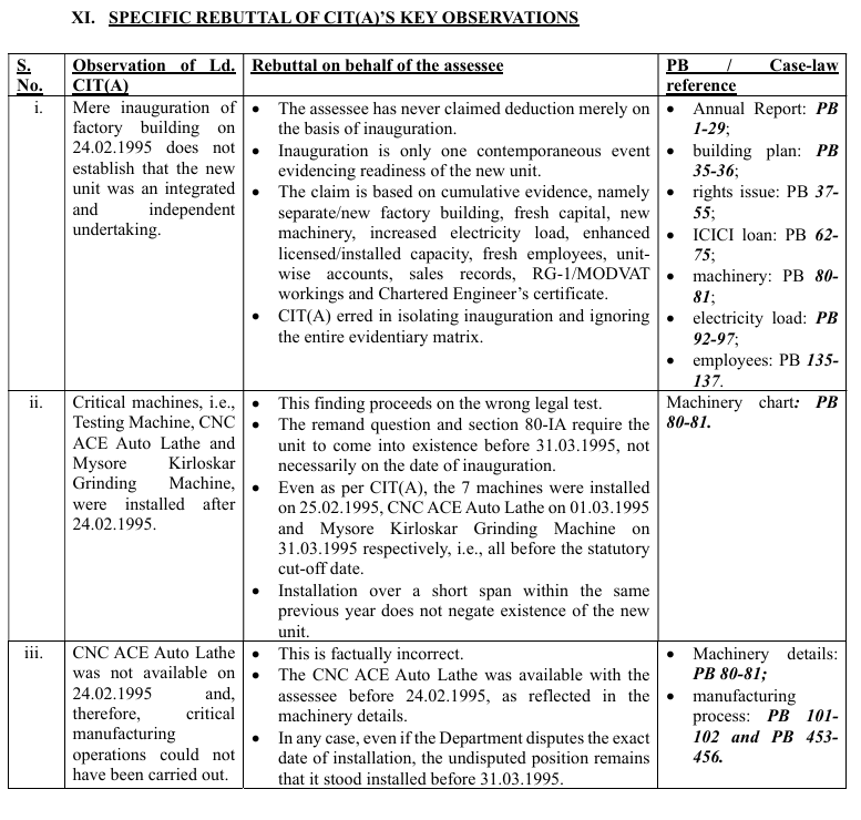Exhibit reproduced from the original judgment