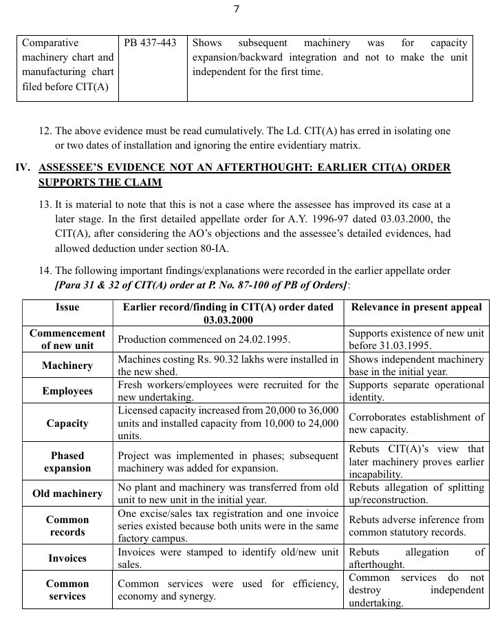 Exhibit reproduced from the original judgment