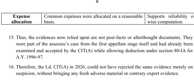 Exhibit reproduced from the original judgment