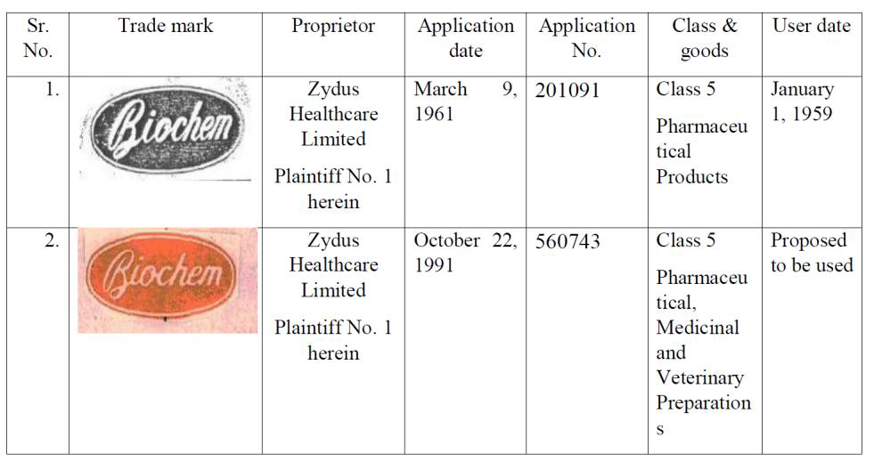 Exhibit reproduced from the original judgment